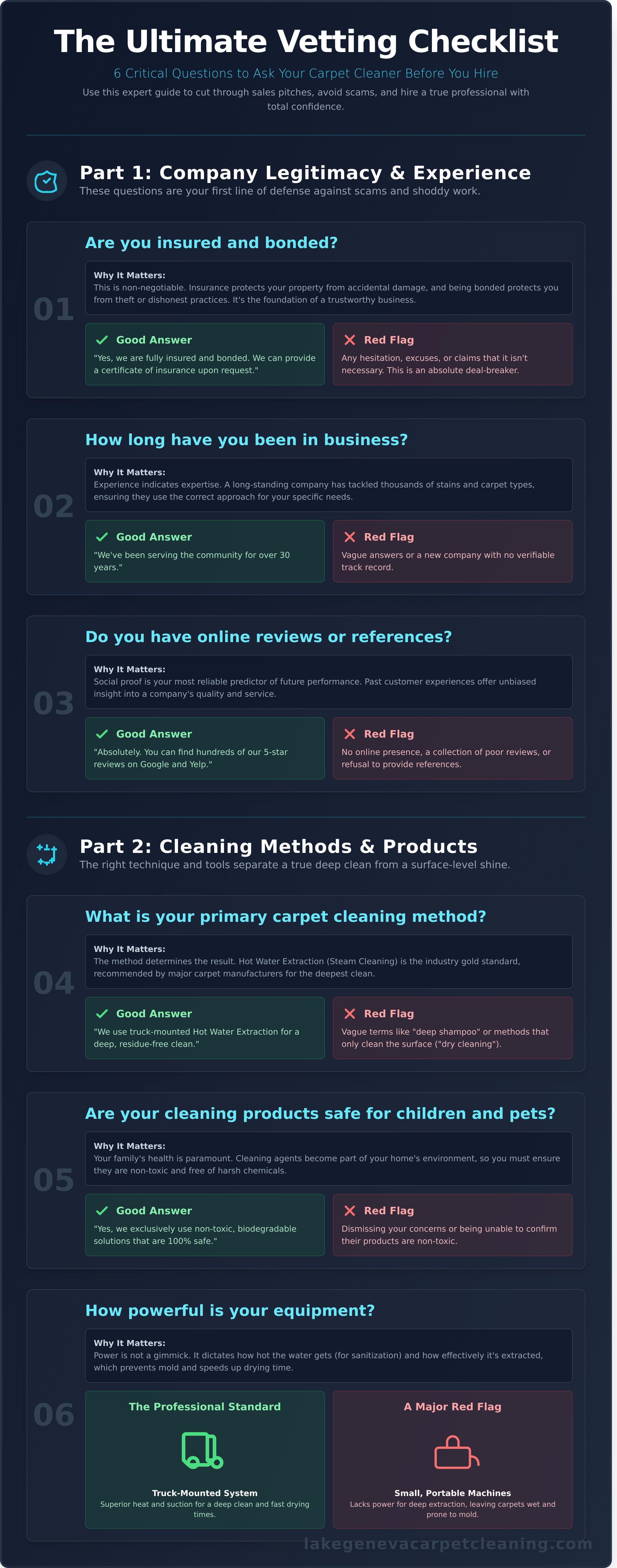 12 Critical Questions to Ask Carpet Cleaners Before You Hire Them
